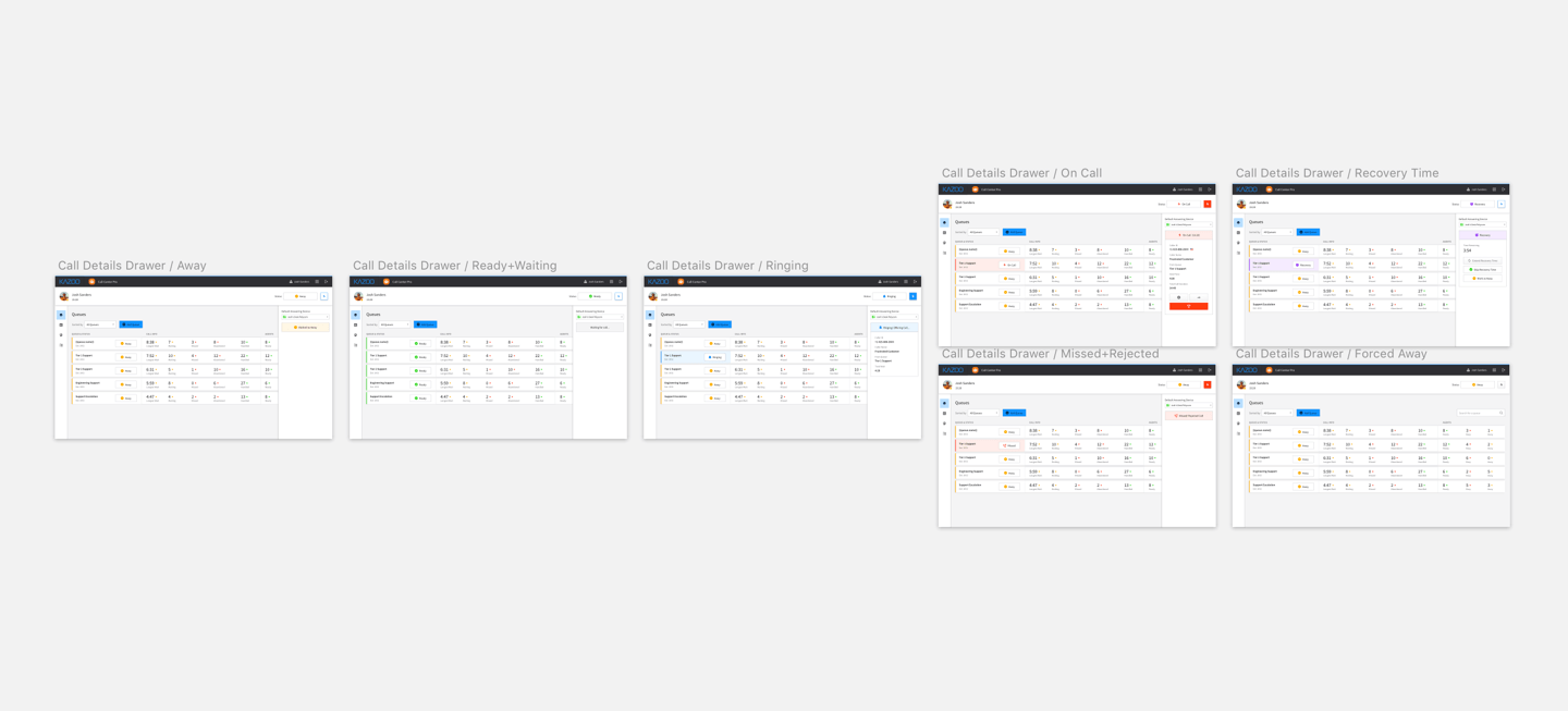 Full userflow for the call details panel